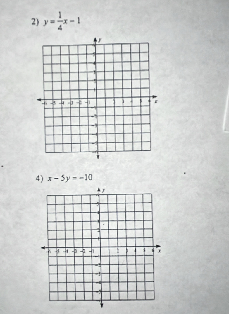 y= 1/4 x-1
4) x-5y=-10