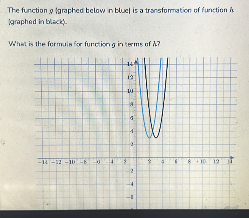 The function g (graphed below in blue) is a transformation of function h
(graphed in black). 
What is the formula for function g in terms of h?