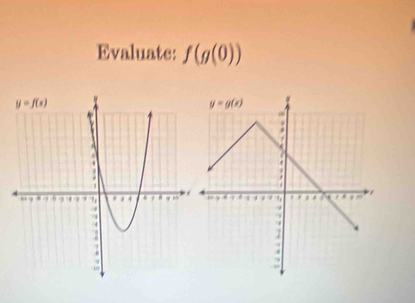 Evaluate: f(g(0))