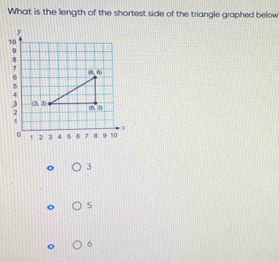 What is the length of the shortest side of the triangle graphed below
3
5
6