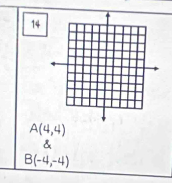 14
A(4,4)
&
B(-4,-4)