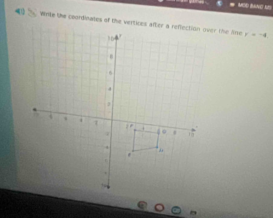 na m games MOD BAND MS
y=-4.