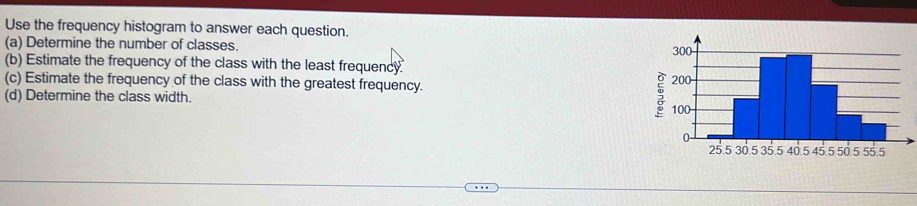 Use the frequency histogram to answer each question. 
(a) Determine the number of classes. 
(b) Estimate the frequency of the class with the least frequency. 
(c) Estimate the frequency of the class with the greatest frequency. 
(d) Determine the class width.