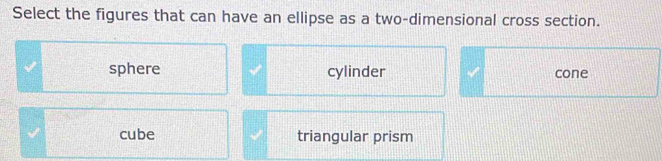 Solved: Select the figures that can have an ellipse as a two ...