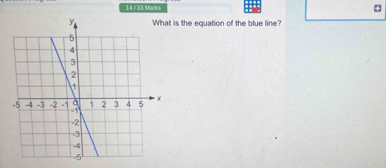 14 / 33 Marks 
is the equation of the blue line?