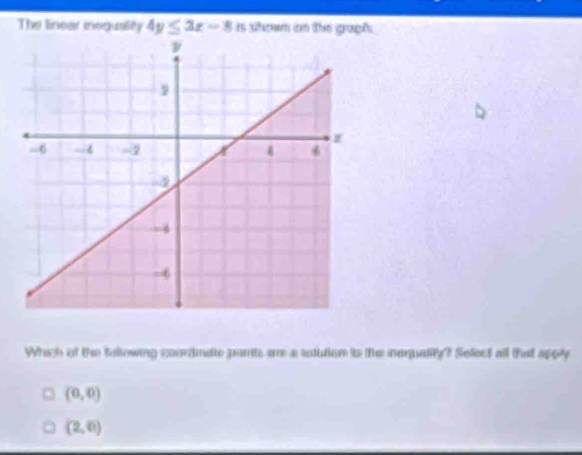 The linear ineguaility 4y≤ 3x-8 is shown on the graph
Which of the tollowing coordmate parts sre a solution io the inequality? Sefect all that 40°
(0,0)
(2,0)