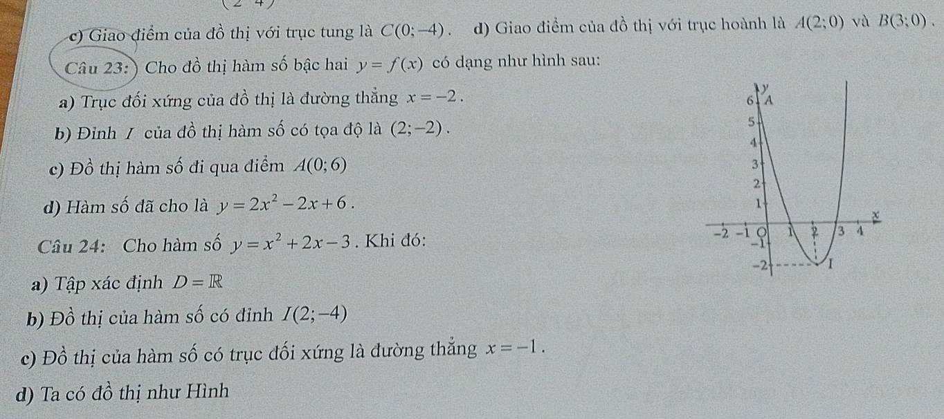 2
c) Giao điểm của đồ thị với trục tung là C(0;-4) d) Giao điểm của đồ thị với trục hoành là A(2;0) và B(3;0). 
Câu 23: ) Cho đồ thị hàm số bậc hai y=f(x) có dạng như hình sau:
a) Trục đối xứng của đồ thị là đường thắng x=-2. 
b) Đinh / của đồ thị hàm số có tọa độ là (2;-2). 
c) Đồ thị hàm số đi qua điểm A(0;6)
d) Hàm số đã cho là y=2x^2-2x+6. 
Câu 24: Cho hàm số y=x^2+2x-3. Khi đó: 
a) Tập xác định D=R
b) Đồ thị của hàm số có đỉnh I(2;-4)
c) Đồ thị của hàm số có trục đối xứng là đường thẳng x=-1. 
d) Ta có đồ thị như Hình