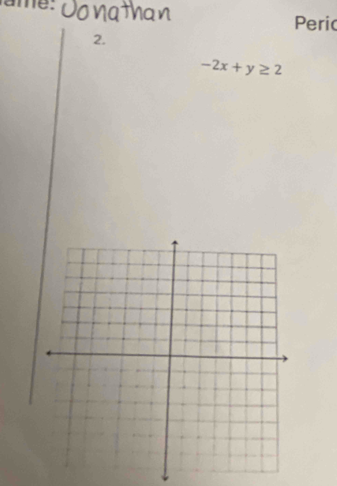 Peric 
2.
-2x+y≥ 2