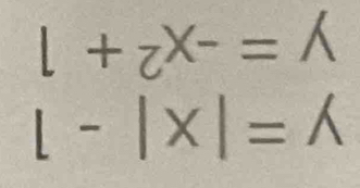 y=|x|-1
y=-x^2+1