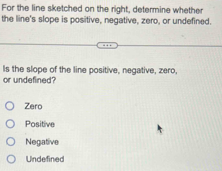 For the line sketched on the right, determine whether
the line's slope is positive, negative, zero, or undefined.
Is the slope of the line positive, negative, zero,
or undefined?
Zero
Positive
Negative
Undefined