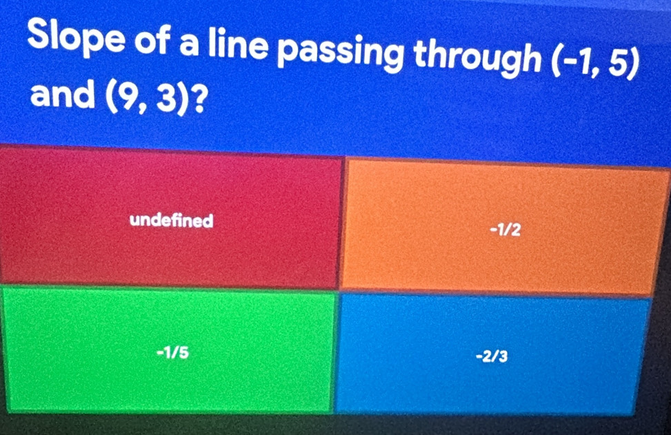 Slope of a line passing through (-1,5)
and (9,3) ?