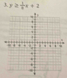 y≥  1/8 x+2