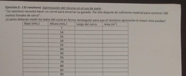 Resuelto:Ejercicio 2.- ( El ranchero) Optimización del recurso en el ...