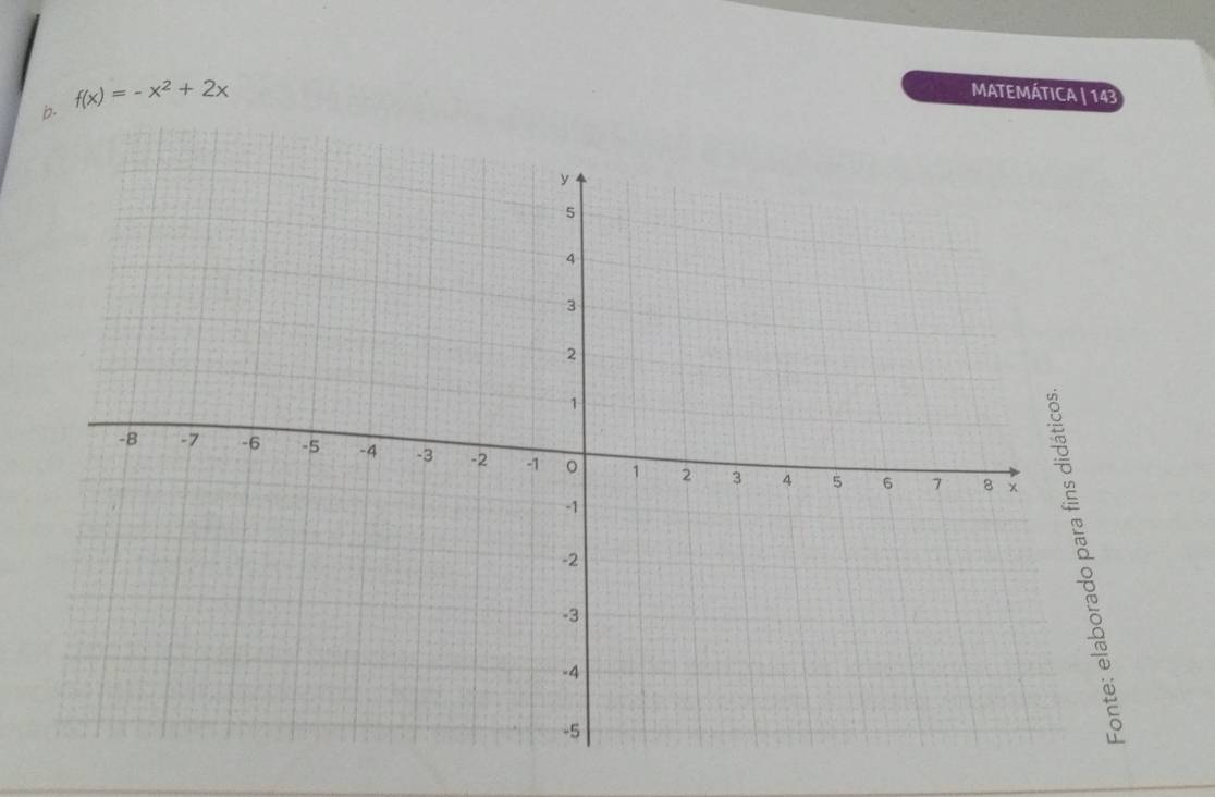 f(x)=-x^2+2x
MATEMÁTICA | 143