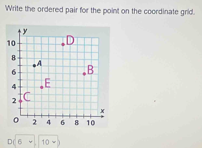 Write the ordered pair for the point on the coordinate grid.
D(6)