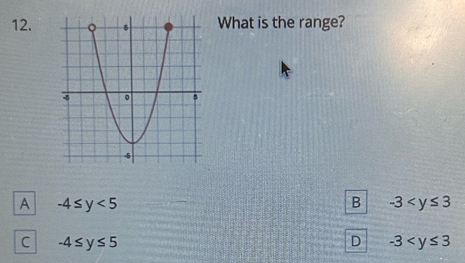 What is the range?
A -4≤ y<5</tex>
B -3
C -4≤ y≤ 5
D -3