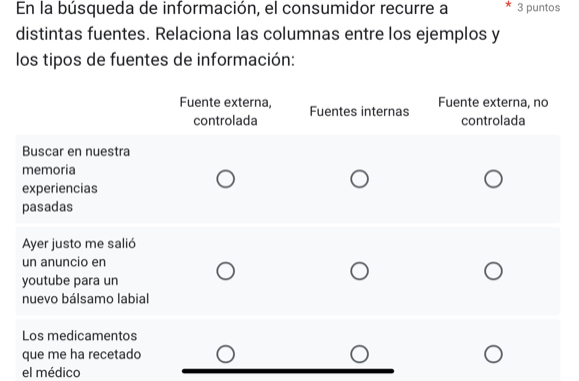 En la búsqueda de información, el consumidor recurre a 3 puntos 
distintas fuentes. Relaciona las columnas entre los ejemplos y 
los tipos de fuentes de información: 
el médico