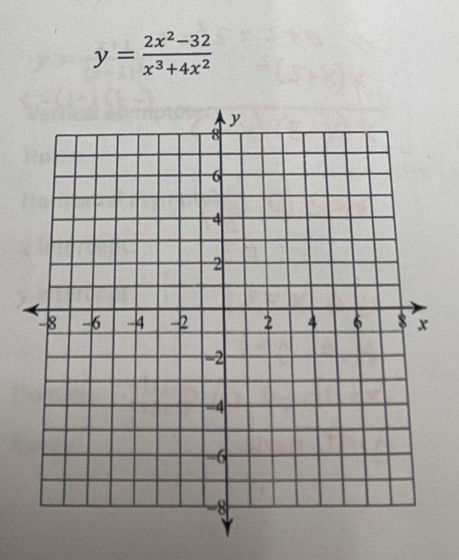 y= (2x^2-32)/x^3+4x^2 