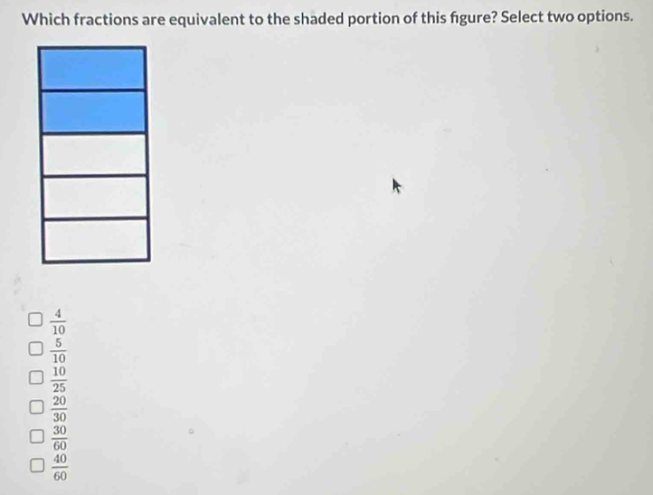 Which fractions are equivalent to the shaded portion of this fgure? Select two options.
 4/10 
 5/10 
 10/25 
 20/30 
 30/60 
 40/60 