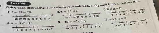 Exercises
Solve each inequality. Then check your solution, and graph it on a number line.
i. t-12=16 2 n-12<6</tex> 3
4. n-8 5 -12>-12+y 6