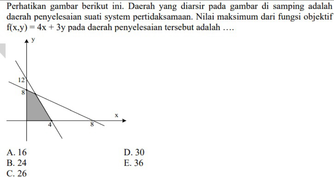 Perhatikan gambar berikut ini. Daerah yang diarsir pada gambar di samping adalah
daerah penyelesaian suati system pertidaksamaan. Nilai maksimum dari fungsi objektif
f(x,y)=4x+3y pada daerah penyelesaian tersebut adalah …
A. 16 D. 30
B. 24 E. 36
C. 26