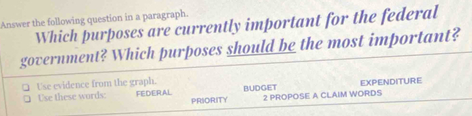 Answer the following question in a paragraph. 
Which purposes are currently important for the federal 
government? Which purposes should be the most important? 
Use evidence from the graph. 
Use these words: FEDERAL BUDGET EXPENDITURE 
PRIORITY 2 PROPOSE A CLAIM WORDS