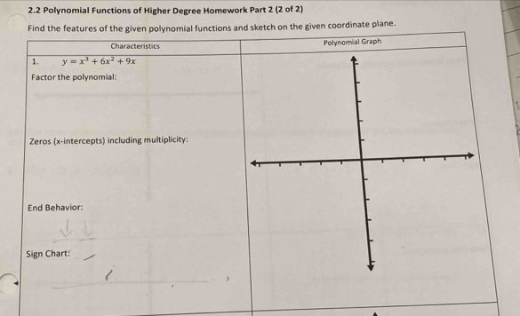 2.2 Polynomial Functions of Higher Degree Homework Part 2 (2 of 2) 
Find the features of the given polynomial functions and sketch on the given coordinate plane. 
Characteristics 
1. y=x^3+6x^2+9x
Factor the polynomial: 
Zeros (x-intercepts) including multiplicity: 
End Behavior: 
Sign Chart: