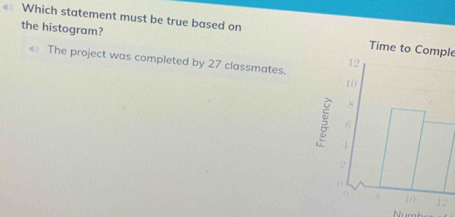 the histogram? 
Which statement must be true based on Time to Comple 
( The project was completed by 27 classmates. 
2