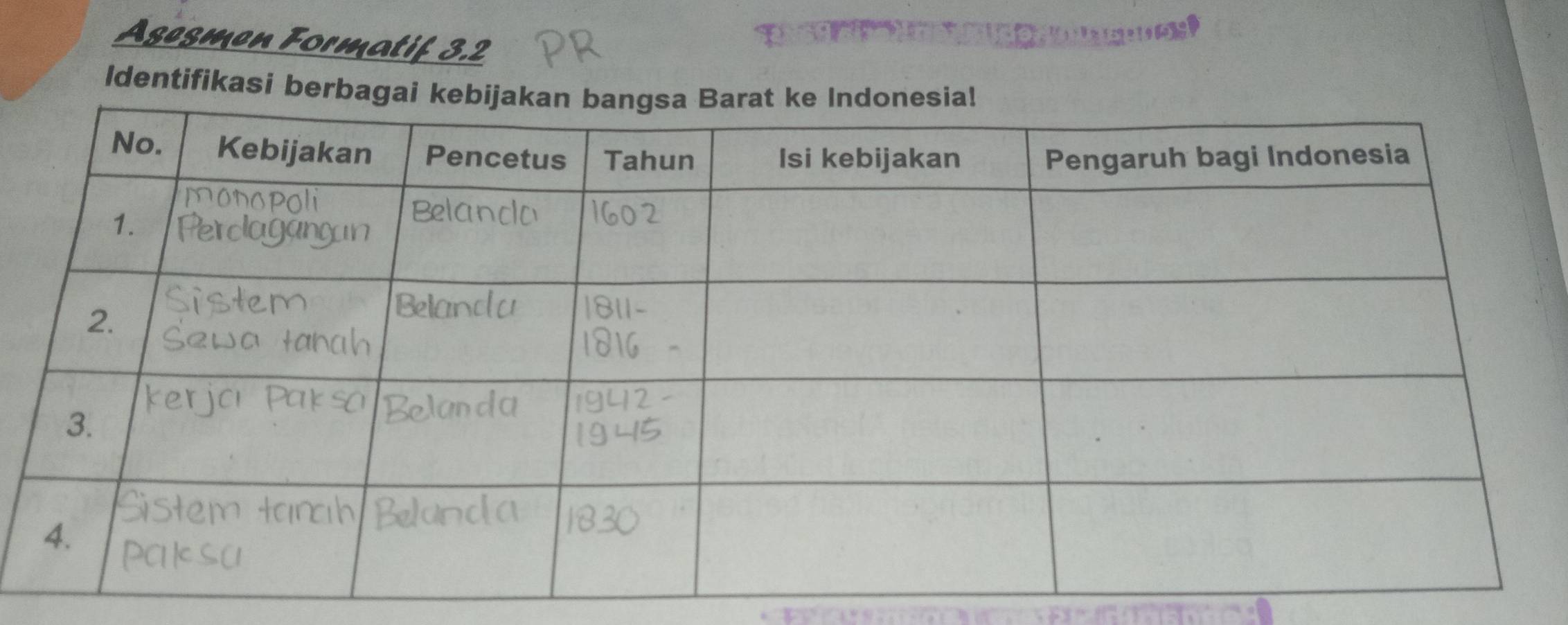 Asesmen Formatif 3.2
C 
Identifikasi berbaga