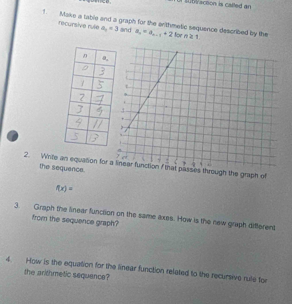 quence.
or subtraction is called an
1. Make a table and a graph for the arithmetic sequence described by the
recursive rule a_0=3 and a_n=a_n-1+2 for n≥ 1
2. Write an equation for  passes through the graph of
the sequence.
f(x)=
3. Graph the linear function on the same axes. How is the new graph different
from the sequence graph?
4. How is the equation for the linear function related to the recursive rule for
the arithmetic sequence?