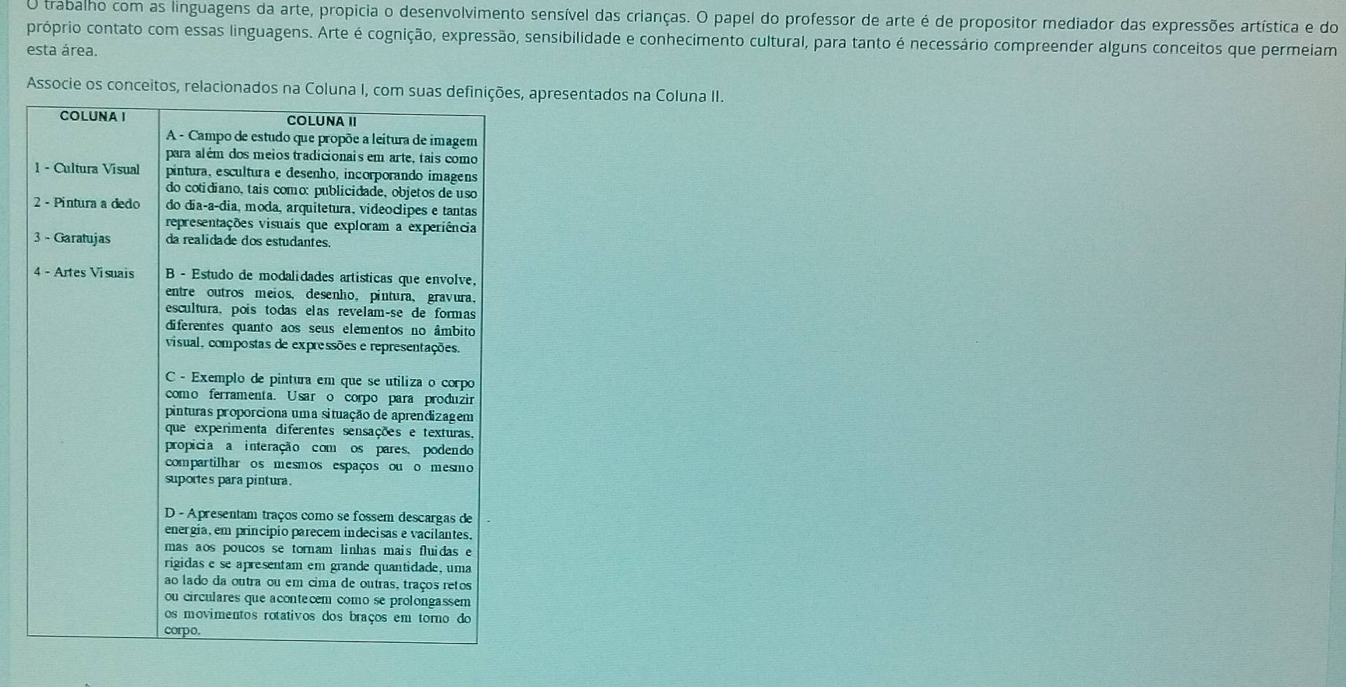 trabalho com as linguagens da arte, propicia o desenvolvimento sensível das crianças. O papel do professor de arte é de propositor mediador das expressões artística e do 
próprio contato com essas linguagens. Arte é cognição, expressão, sensibilidade e conhecimento cultural, para tanto é necessário compreender alguns conceitos que permeiam 
esta área. 
Associe os conceitos, relacionad apresentados na Coluna II.