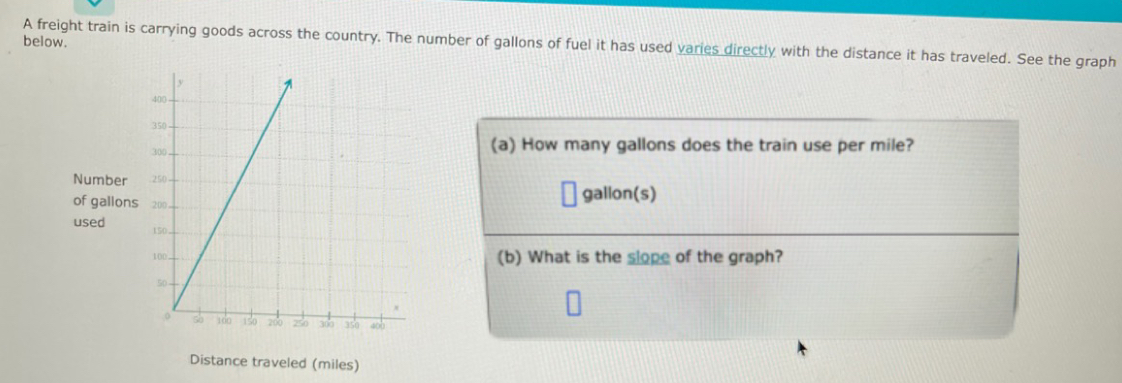 below. 
A freight train is carrying goods across the country. The number of gallons of fuel it has used varies directly with the distance it has traveled. See the graph 
(a) How many gallons does the train use per mile? 
Number 
of gallons
gallon(s) 
used 
(b) What is the slope of the graph? 
Distance traveled (miles)