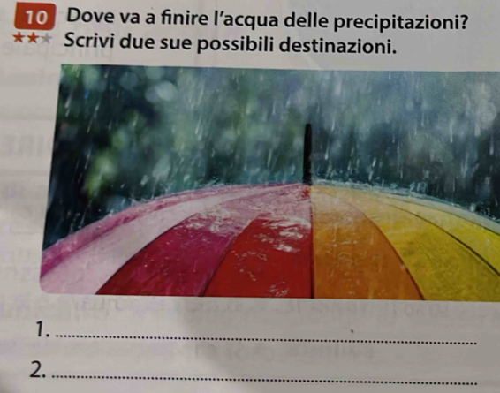 Dove va a finire l’acqua delle precipitazioni? 
Scrivi due sue possibili destinazioni. 
1._ 
2._