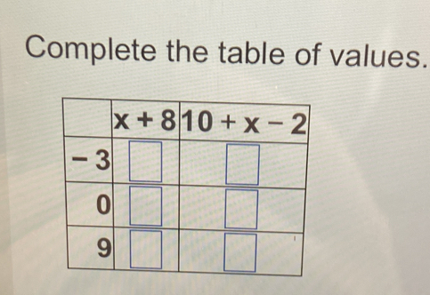 Complete the table of values.