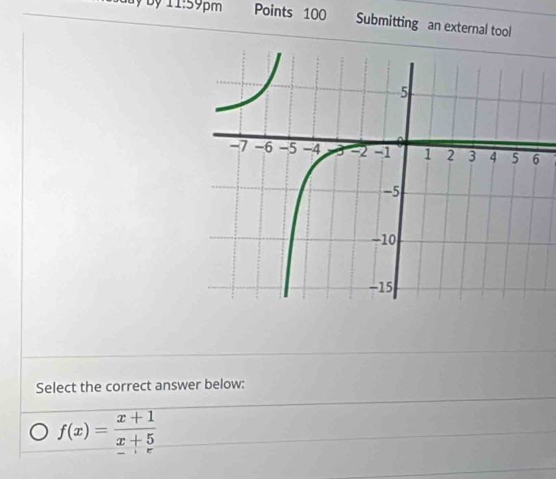 by by 11:59pm Points 100 Submitting an external tool
Select the correct answer below:
f(x)= (x+1)/x+5 