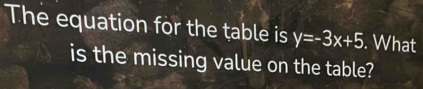 The equation for the table is y=-3x+5. What 
is the missing value on the table?