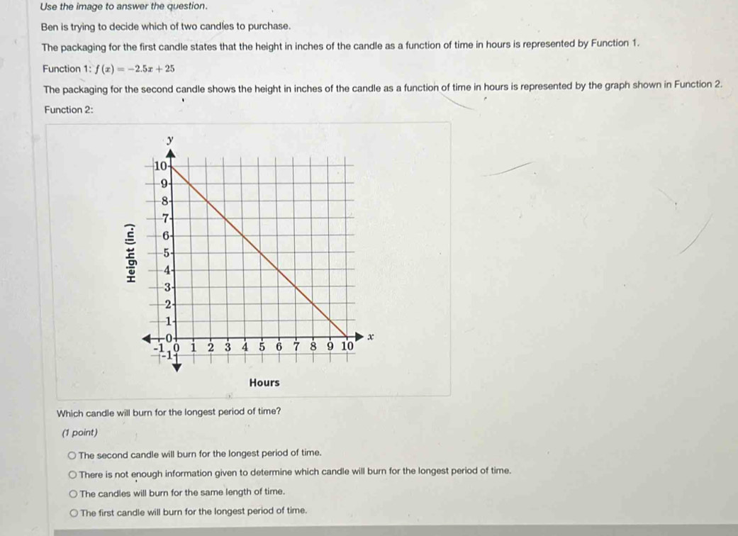 Use the image to answer the question.
Ben is trying to decide which of two candles to purchase.
The packaging for the first candle states that the height in inches of the candle as a function of time in hours is represented by Function 1.
Function 1:f(x)=-2.5x+25
The packaging for the second candle shows the height in inches of the candle as a function of time in hours is represented by the graph shown in Function 2.
Function 2:
Hours
Which candle will burn for the longest period of time?
(1 point)
The second candle will burn for the longest period of time.
There is not enough information given to determine which candle will burn for the longest period of time.
The candles will burn for the same length of time.
The first candle will burn for the longest period of time.