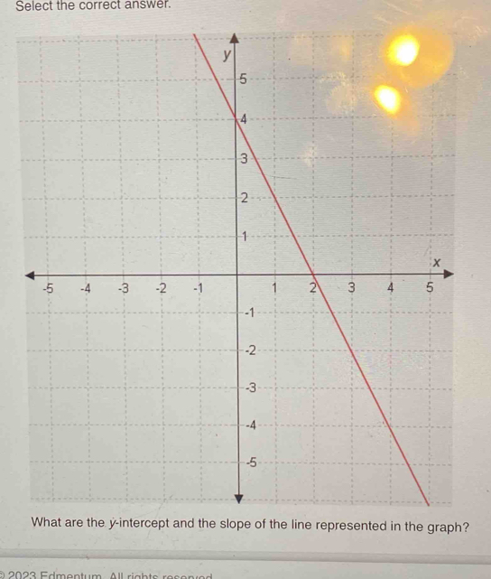 Select the correct answer. 
?