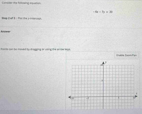 Consider the following equation.
-6x-5y=20
Step 2 of 3 : Plot the y-intercept. 
Answer 
Points can be moved by dragging or using the arrow keys. 
Enable Zoom/Pan