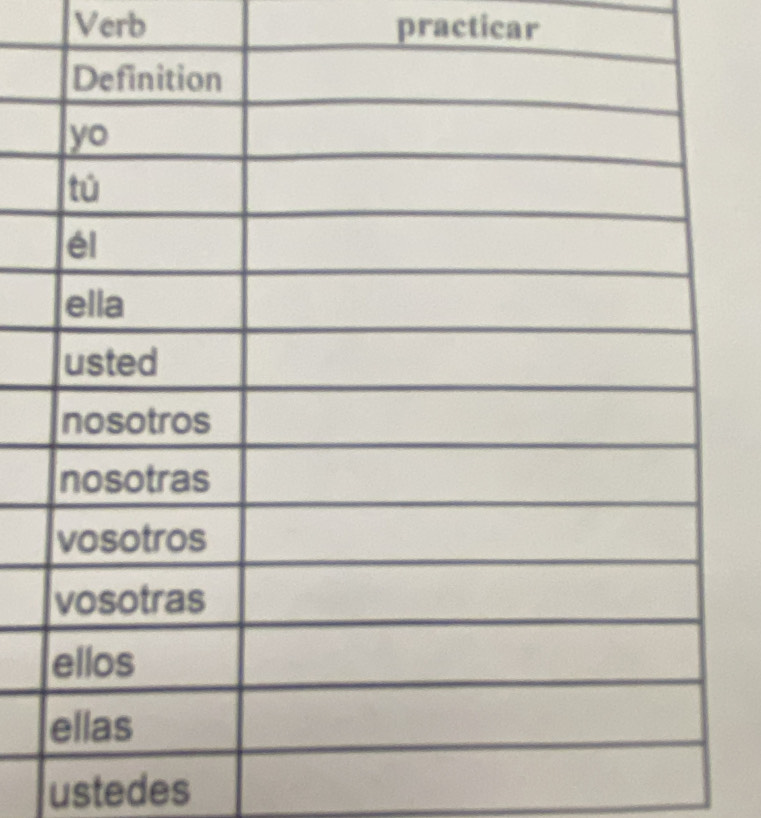 Verb practicar 
ustedes