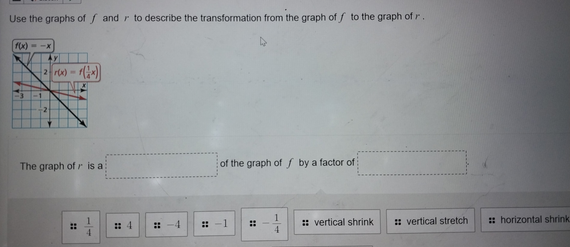 Use the graphs of f and r to describe the transformation from the graph of f to the graph of r .
The graph of r is a □ of the graph of f by a factor of □
 1/4  :: 4 :: -4 :: -1 ::- 1/4  vertical shrink vertical stretch horizontal shrink