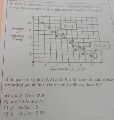 Chang wants to know if he is improving his skill on the
cello. He created a scatter plot and drew a line of best fit.
Numbe
of
Mistake
Played
Pacticing (hours)
If he uses the point (2,8) and (5,1.5) from his line, which
equation would best represent the line of best fit?
A) y=-2.17x+12.3
B) y=2.17x+3.77
C) y=-0.46x+9
D) y=-2.17x-9.35