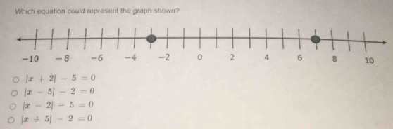 Which equation could represent the graph shown?
|x+2|-5=0
|x-5|-2=0
|x-2|-5=0
|x+5|-2=0