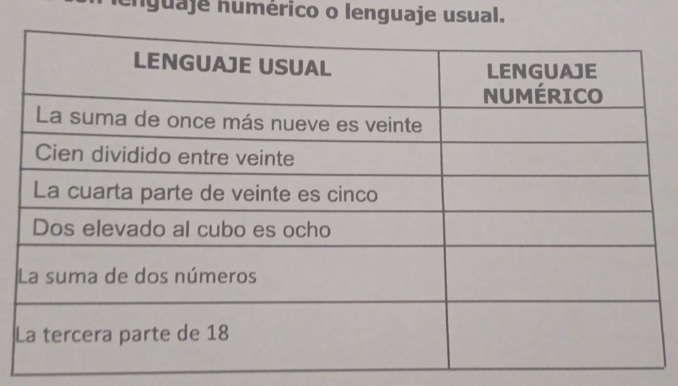 enguaje humérico o lenguaje usual.