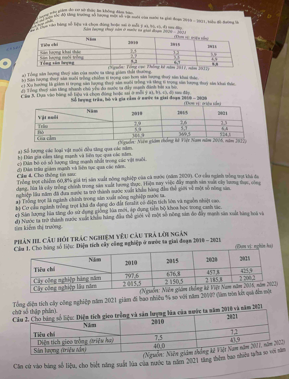 lượng trâu giảm do cơ sở thức ăn không đảm bảo.
ch hợp nhất Dể thể hiện tốc độ tăng trưởng số lượng một số vật nuôi của nước ta giai đoạn 2010-2021 1, biểu đồ đường là
au 2. Dựa vào bảng số liệu và chọn đúng hoặc sai ở mỗi (a),b),c),(b sau đây.
Sản lượng thuỷ sản ở nước tả giai đoạn 20 20-202 1

a) Tổng sản lượng thuỷ sản của nước ta tăng giảm thất thường.
b) Sản lượng thuỷ sản nuôi trồng chiếm tỉ trọng cao hơn sản lượng thuý sản khai thác.
c) Xu hướng là giảm tí trọng sản lượng thuỷ sản nuôi trồng và tăng tỉ trọng sản lượng thuý sản khai thác.
d) Tổng thuỷ sản tăng nhanh chủ yếu do nước ta đầy mạnh đánh bắt xa bờ.
Câu 3. Dựa vào bảng số liệu và chọn đúng hoặc sai ở mỗi ý a), b), c), d) sau đây.
Số lượng trâu, bò và gia cầm ở nước ta giai đoạn 2010 - 2020
(Nguồn: 
a) Số lượng các loại vật nuôi đều tăng qua các năm.
b) Đàn gia cầm tăng mạnh và liên tục qua các năm.
c) Đàn bỏ có số lượng tăng mạnh nhất trong các vật nuôi.
d) Đàn trâu giảm mạnh và liên tục qua các năm.
Câu 4. Cho thông tin sau:
Trồng trọt chiếm 60,8% giá trị sản xuất nông nghiệp của cả nước (năm 2020). Cơ cấu ngành trồng trọt khá đa
dạng, lúa là cây trồng chính trong sản xuất lương thực. Hiện nay việc đẩy mạnh sản xuất cây lương thực, công
nghiệp lâu năm đã đưa nước ta trở thành nước xuất khẩu hàng đầu thế giới về một số nông sản.
a) Trồng trọt là ngành chính trong sản xuất nông nghiệp nước ta.
b) Cơ cấu ngành trồng trọt khá đa dạng do đất feralit có diện tích lớn và nguồn nhiệt cao.
c) Sản lượng lúa tăng do sử dụng giống lúa mới, áp dụng tiến bộ khoa học trong canh tác.
d) Nước ta trở thành nước xuất khẩu hàng đầu thế giới về một số nông sản do đầy mạnh sản xuất hàng hoá và
tìm kiếm thị trường.
pHÀN III. CÂU HỏI TRÁC NGHIỆM YÊU CÂU TRẢ LờI ngÁN
số liệu: Diện tích cây công nghiệp ở nước ta giai đoạn 2010 - 2021
(Đơn vị: nghìn ha)
Tổng diện tích cây công nghiệp năm 2021 giảm đi bao nhiêu % so với năm 2010? (làm tròn k
à năm 2021
Căn cứ vào bảng số liệu, cho biết năng suất lúa của nước ta năm 2021 tăng thêm ba