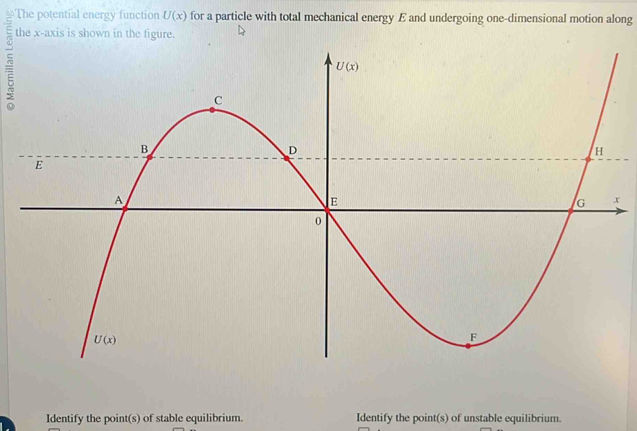 The potential energy function U(x) for a particle with total mechanical energy E and undergoing one-dimensional motion along
the x-axis is shown in the figure.
Identify the point(s) of stable equilibrium. Identify the point(s) of unstable equilibrium.