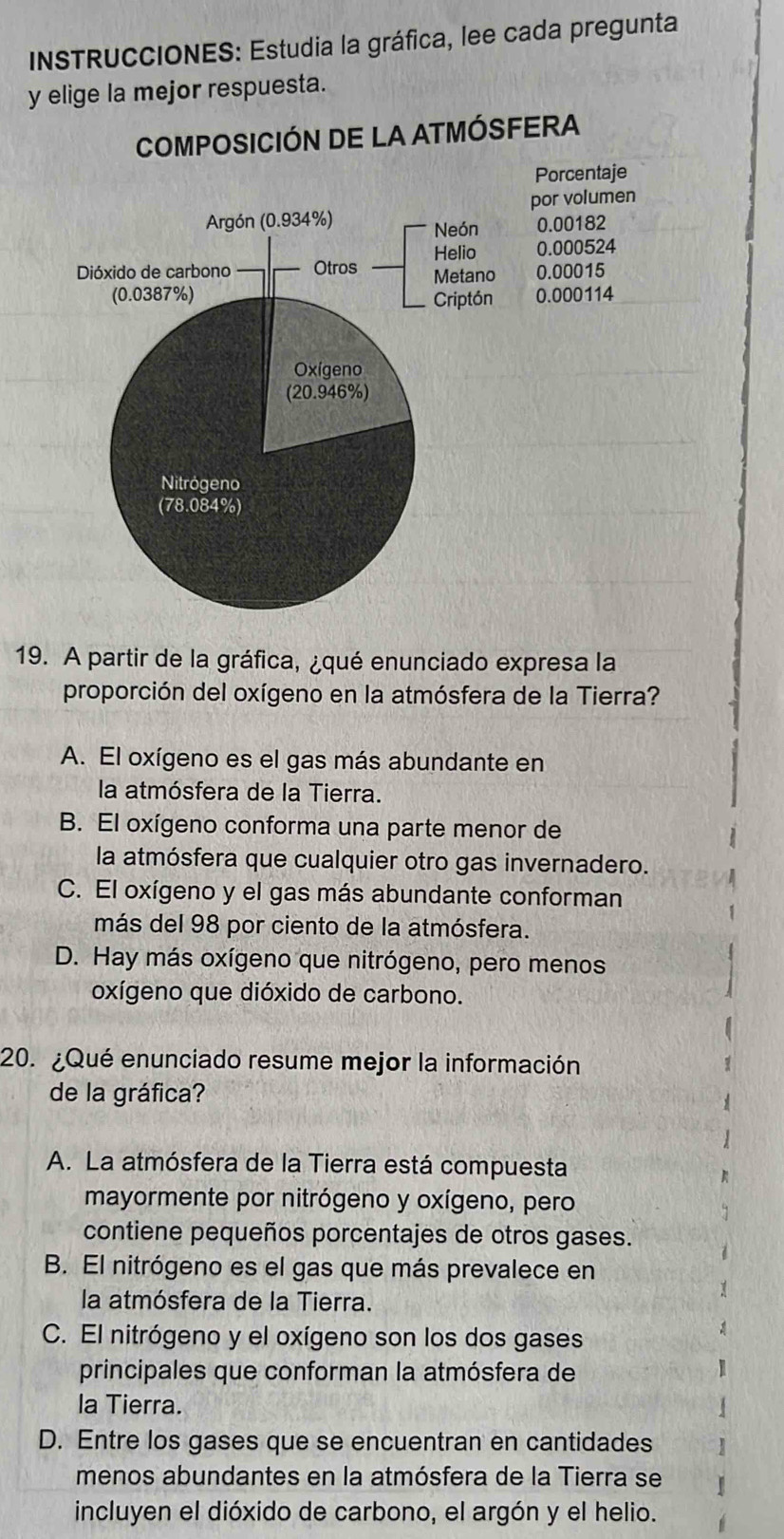 INSTRUCCIONES: Estudia la gráfica, lee cada pregunta
y elige la mejor respuesta.
19. A partir de la gráfica, ¿qué enunciado expresa la
proporción del oxígeno en la atmósfera de la Tierra?
A. El oxígeno es el gas más abundante en
la atmósfera de la Tierra.
B. El oxígeno conforma una parte menor de
la atmósfera que cualquier otro gas invernadero.
C. El oxígeno y el gas más abundante conforman
más del 98 por ciento de la atmósfera.
D. Hay más oxígeno que nitrógeno, pero menos
oxígeno que dióxido de carbono.
20. ¿Qué enunciado resume mejor la información
de la gráfica?
A. La atmósfera de la Tierra está compuesta
mayormente por nitrógeno y oxígeno, pero
contiene pequeños porcentajes de otros gases.
B. El nitrógeno es el gas que más prevalece en
la atmósfera de la Tierra.
C. El nitrógeno y el oxígeno son los dos gases
principales que conforman la atmósfera de
la Tierra.
D. Entre los gases que se encuentran en cantidades
menos abundantes en la atmósfera de la Tierra se
incluyen el dióxido de carbono, el argón y el helio.