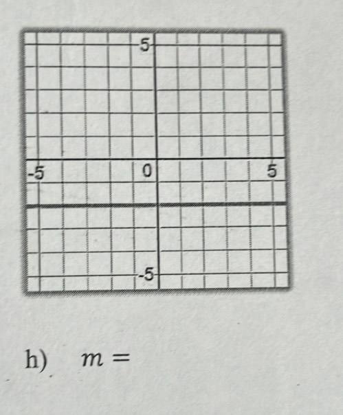 5
-5
0
5
-5
h) m=