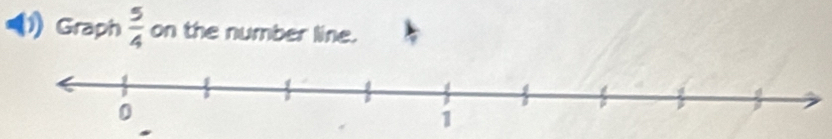 Graph  5/4  on the number line.