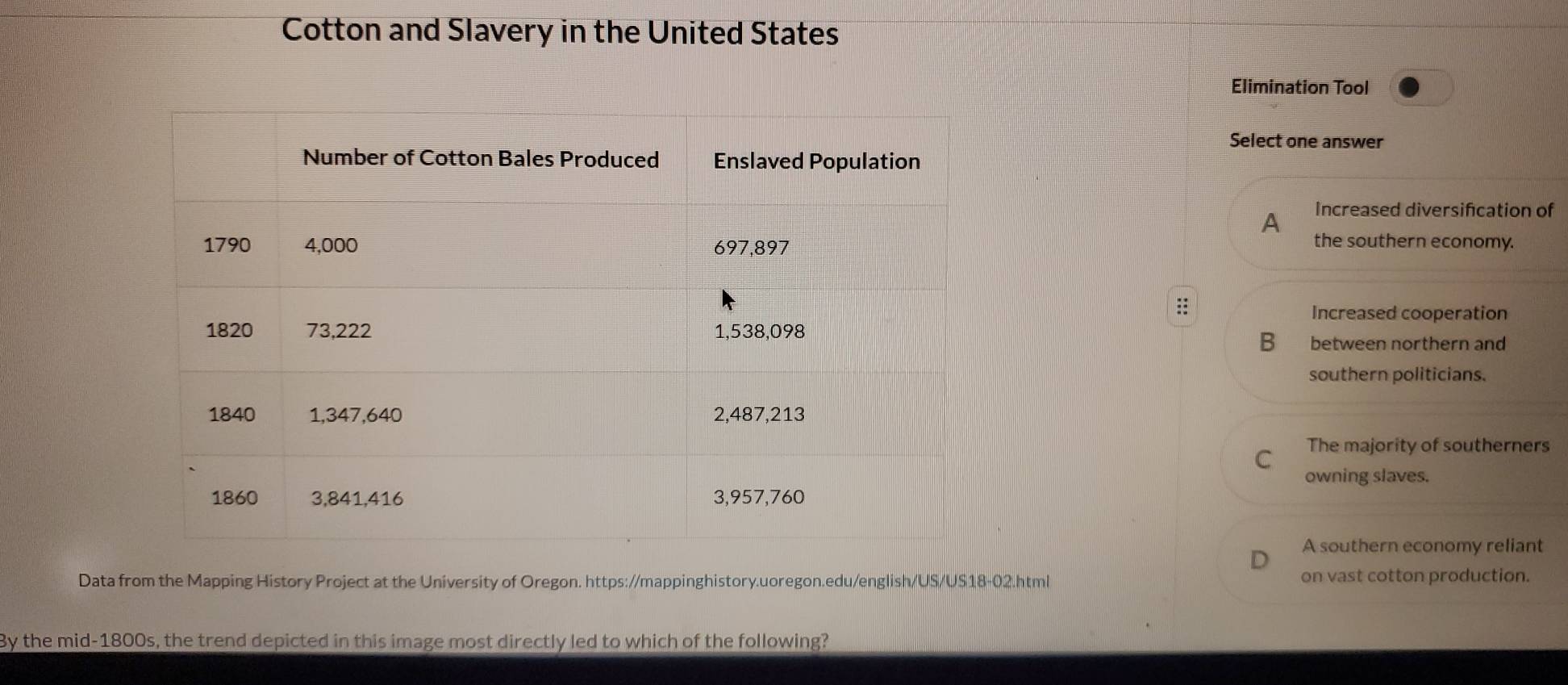 Cotton and Slavery in the United States
Elimination Tool
Select one answer
A Increased diversifcation of
the southern economy.
Increased cooperation
B between northern and
southern politicians.
C The majority of southerners
owning slaves.
A southern economy reliant
Data from the Mapping History Project at the University of Oregon. https://mappinghistory.uoregon.edu/english/US/US18-02.html on vast cotton production.
By the mid-1800s, the trend depicted in this image most directly led to which of the following?